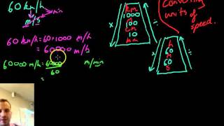 Converting units of speed