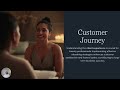 Beauty service professional presentation