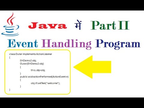 Event Handling Program by Implementing Action Listener in Other Class ...