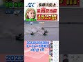 【仰天】4827倍!ボートレース多摩川史上最高配当|宮崎安奈の道中抜き!  #shorts