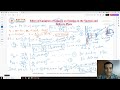 Lecture 92 Effect of Variation of Velocity on Friction in the Suction and Delivery Pipes
