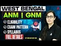WB ANM GMN Vacancy 2025 | Eligibility, Exam Pattern & Syllabus | West Bengal ANM GMN Syllabus