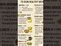 diet plan for healthy body glow your skin https://youtube.com/@prachipatel-i2v?si=2YVoDiAjg1G-fVSg