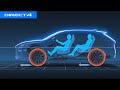 2023 Lexus RX – DIRECT4 All-Wheel Drive Technology