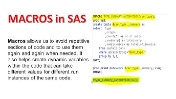 MACROS IN SAS - 1 | Introduction to Macros in SAS | Writing Your First Macro in SAS | SAS Macro Prog