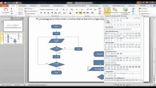 Am64 Flussdiagramme Erstellen Youtube