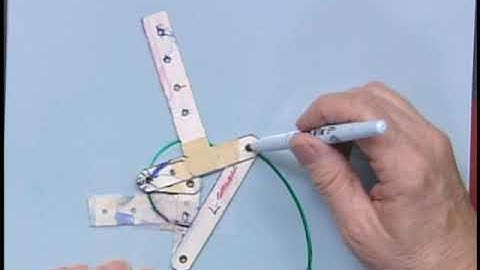 coupler curves and linkage atlas