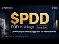 PDD Holdings Q1 2026 Earnings: $100B Supply Chain Investment & Growth