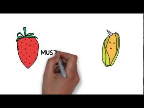 The Food Waste Education Solution: Teacher Video Two - YouTube