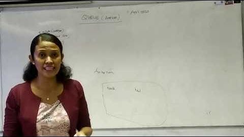 Struktur Data: Queue (Antrian)