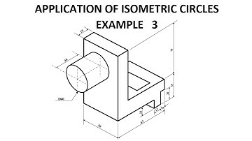 TD - Application of Isometric Circles (Example 3) @derickfrederickTD