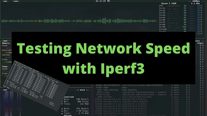 Testing Network Speed with Iperf3