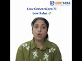 Stop Losing Sales! Fix Your Website Speed with HOSTAGLE