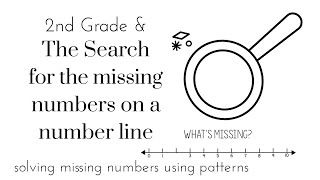 finding missing numbers on a number line using patterns