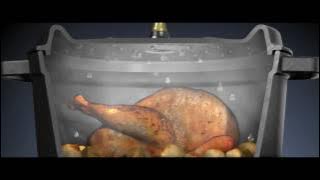 How to use your Staub Cocotte