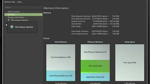 How To Find System Hardware Info In Linux