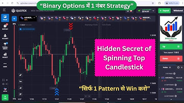 Spinning Top Candlestick | Boost Your Binary Options Trading Success in Hind
