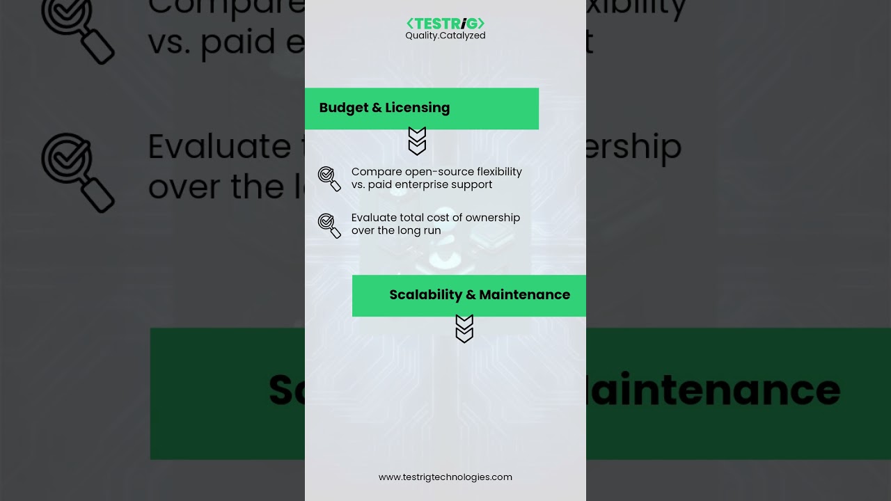 Choosing the Right Automation Testing Tool for Your Project | What Every Tester Should Know
