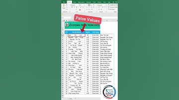 MẸO SỬA LỔI KHOẢNG TRẮNG TRONG EXCEL VỚI HÀM TRIM