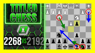 Slav Defense: Czech Variation, Krause Attack | Classical | Titled Chess