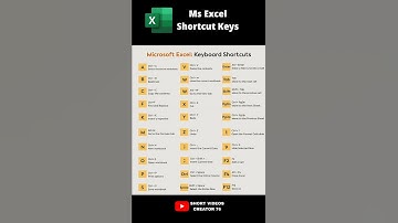 Ms Excel Shortcut keys 🖥️#excel #shortcutkeys #shorts #shortsfeed #youtubeshorts #tech