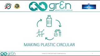 Making Plastic really circular with chemical recycling