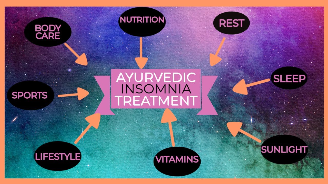 What Is Insomnia And How To Treat It ? Ayurvedic Insomnia Treatment