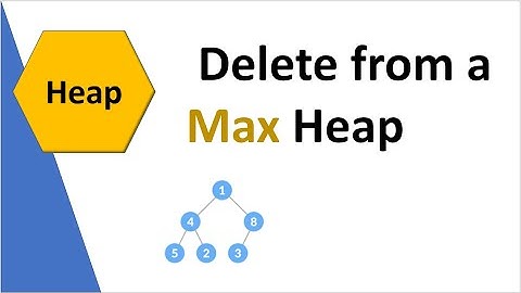 4.5 Heap Data Structure : Deleting from max heap