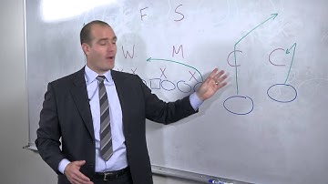 Anatomy of a Play: Smash Concept