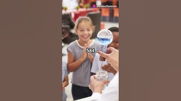 Genetic Prediction of Eye and Hair Color in Danes #sciencefather #researchawards #fosawards