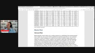 Review of OCC Report on Bank Trading and Derivatives Activity for 2Q 2025