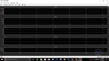 MATLABsolutions|| 24 hour Micro grid simulation With battery management system using MATLAB
