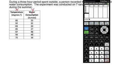 Finding Line of Best Fit with TI-84 Calculator