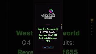 Westlife Foodworld Q4 FY26 Results: Revenue Hits ₹655 Crore, Digital Sales at 76% #q4fy26results