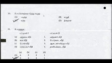 TNPSC Group 4 Previous Year 2016 question Paper -Tamil