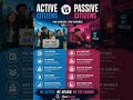 Active vs Passive Citizens #genz #netherlands #politics