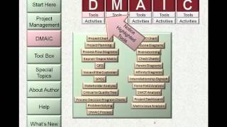 Knowledge Fusion System