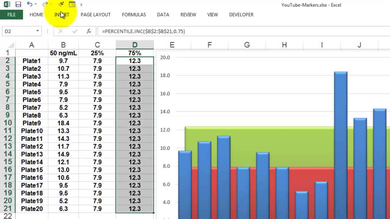 Percentile Rank Chart