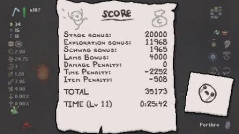 The Binding of Isaac: Afterbirth+ Daily Run February 24 2021