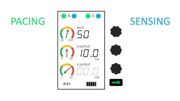 Temporary Epicardial Pacemakers and Sensitivity
