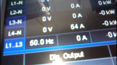 Janitza Umg511 with flexible current probe