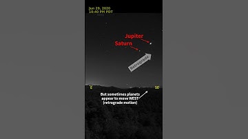 What is retrograde? #shorts #timelapse #astronomy