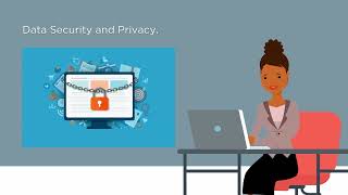 Module 4: Lesson Two - Manage cyber and data security