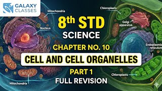 8th Std Science Ch 10 Cell and Cell Organelles Part 1 | Cell Structure & Plasma Membrane | SSC