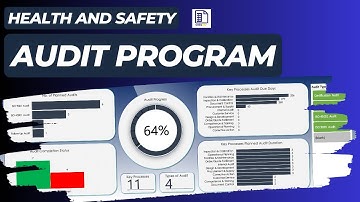 SHEQXEL Video Episode 2 - Audit Program