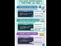A Tag in HTML | #shorts #html #atag #links #coding #webdev