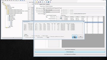 9 Data snooping: detecting outliers