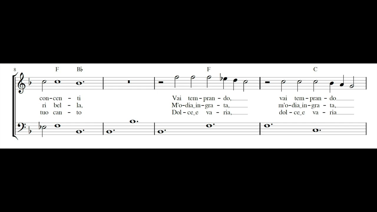 STEFANO LANDI: Augellin, che'l tuo Amor PDF SCORE