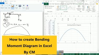 How to create Bending Moment Diagram in Excel (Uniformly Distributed Load), Excel for Civil Engineer