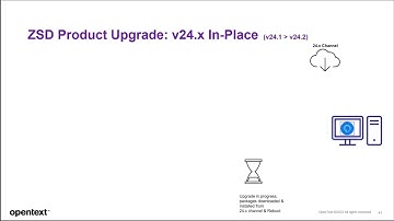 ZENworks Service Desk Service Desk v24.2 Upgrade Demonstration Tutorial